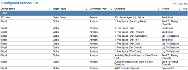 Creating a Template SentryOne Database_Image 2